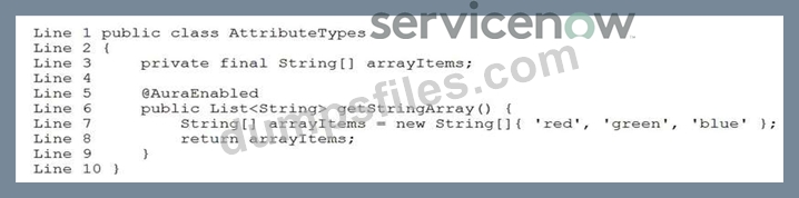 CIS-ITSM PDF Testsoftware